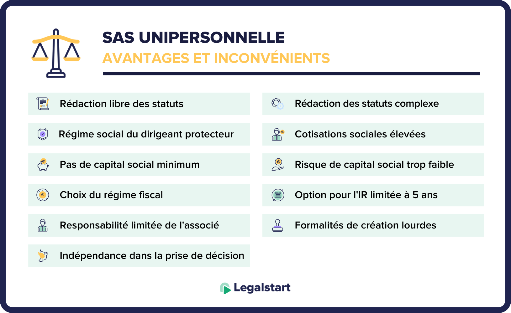 sas-unipersonnelle (1)